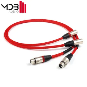 Interkonekty XLR