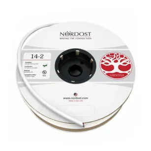 Nordost 14/2